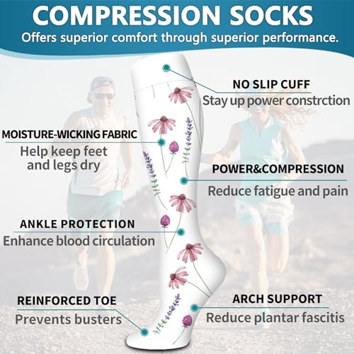 Image of Bluemaple 6 Pack Copper Compression Socks for Women and Men Circulation-Best Support for Medical, Running,Nursing,Athletic