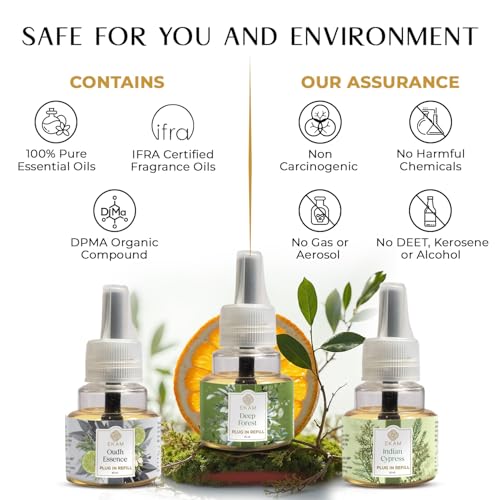 Image of EKAM | Combo Pack Of 3 | Woody Scented Plug-In Air Freshener Refill liquid,| 45ml Each | Lasts up to 125 Days Each / 500 Hours Each | Perfect for Living Rooms, Bedrooms & More