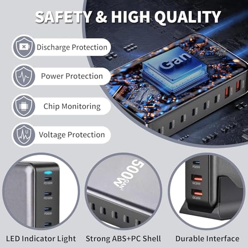 Image of TECHBLAZE 500W GaN 3 Super Fast Charger Adapter, 8-Port (2 USB A+ 6 Type- C) with PD Technology, Universal for iPhone, Android, MacBook, Type-C Laptops, Compact Multi-Device Charging Solution.