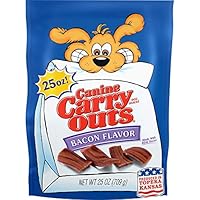 Algopix Similar Product 5 - Canine Carry Outs US