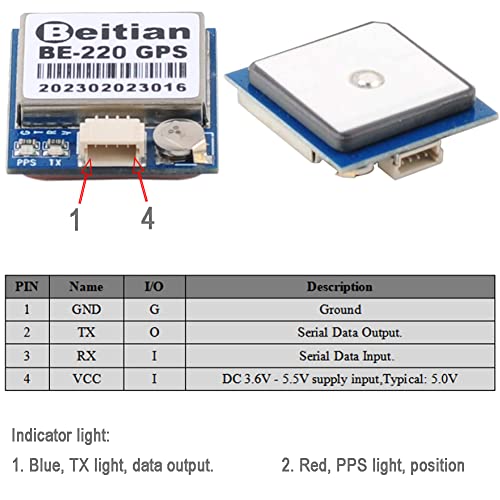 ShentwoZheng Aftermarket DSE Deep Sea DSE125 MSC Electronics Converter Expansion Module