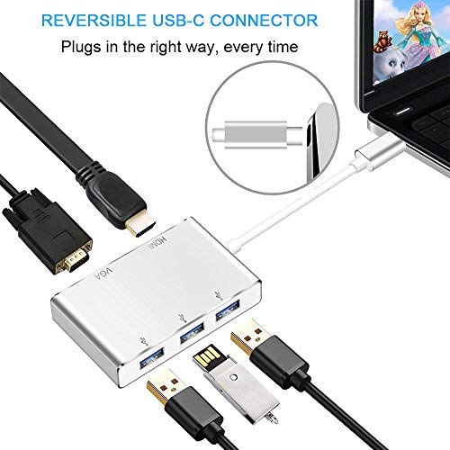 VPRAWLS - Adattatore USB HUB tipo C per HDMI/VGA/3...