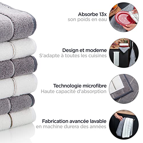 Strofinacci in microfibra (40x60 cm, blu e bianco, confezione da 6), panni per la pulizia di cucina, auto, doccia, strofinaccio assorbente e ad asciugatura rapida - immagine 4