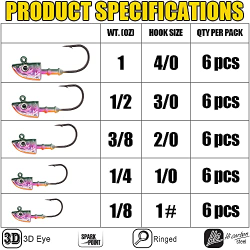Image of Swimbait-Jig-Head-Minnow-Fish-Head-Jig-for-Fishing