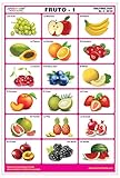 Spectrum Spanish Language Fruits-1 Pre-Primary Kids Learning Laminated Wall Chart Paper