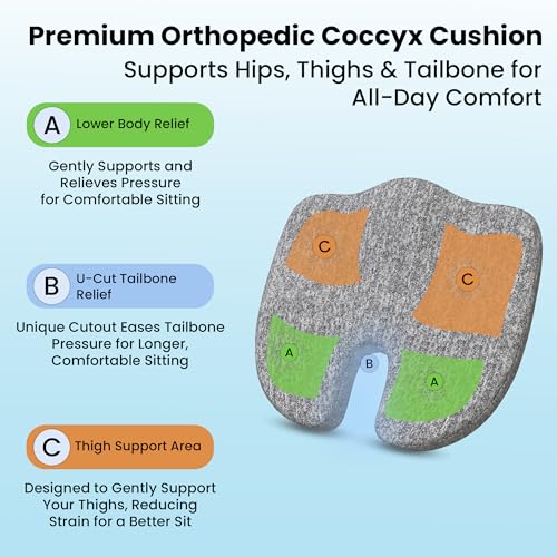 Image of CareFoam Coccyx Seat Cushion Memory Foam for Tailbone Pain Relief | Orthopedic Sciatica & Back Support Pillow for Office Chair, Car Seat, Wheelchair | U Shape Ergonomic Design, Washable Cover