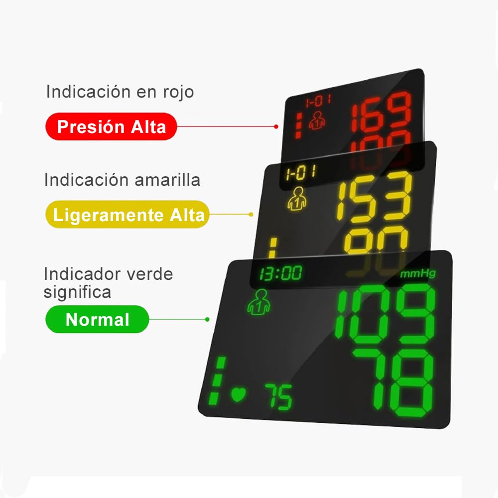 Tensiometro de Muñeca, Tensiómetro Digital Medidor Tension Arterial Presion Monitor automático de presión Gran Pantalla Memoria 2 * 99 Medición Precisa Aparato Tension Arterial