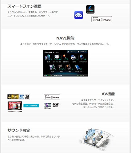 Amazon | KENWOODケンウッド8型Bluetooth内蔵DVD/SD地デジ彩速ナビMDV