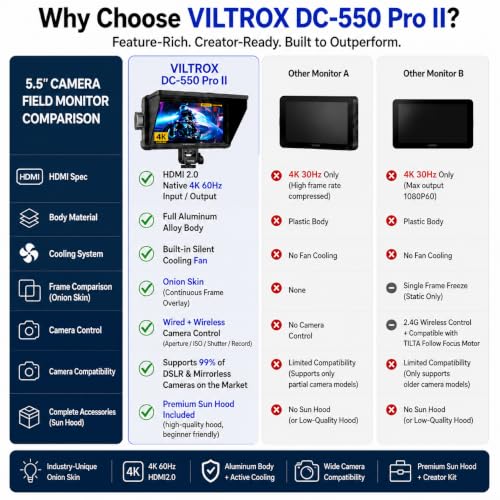 VILTROX DC-550 Pro ii 5.5" 1400 Nits 4K60 HDMI 2.0 Camera Monitor - image 3