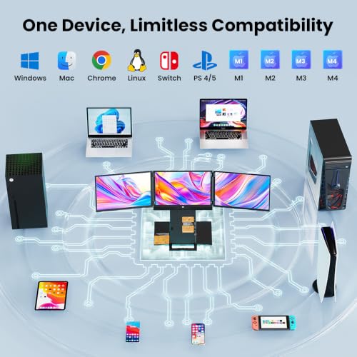 Image of Hyangin Triple Screen Laptop Monitor Extender 15.6 inch, 2026 Upgraded One Cable Connection Quad Monitor Setup, 1200P FHD Portable Triple Monitors for Laptop, Compatible with Windows /Mac /Chrome OS /Phones