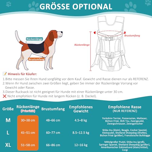 ALLSOPETS Hunderucksack für Mittlere Hunde, Verstellbar und Leicht, Ideal zum Wandern, Radfahren, Reisen und Camping (Armeegrün, M)