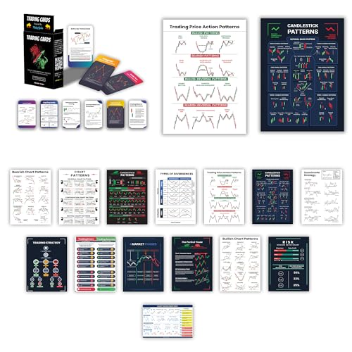 GoThriff Comprehensive Trading Bundle: English Edition Flash Card...