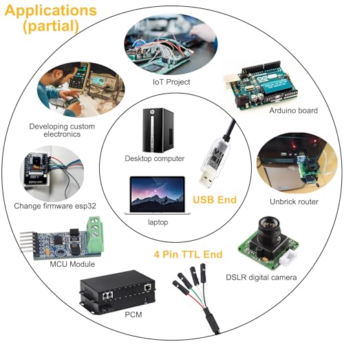 Convertisseur série de 0.9m pour programmer vos modules Arduino et Raspberry Pi à la maison