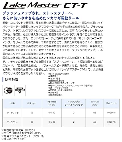 シマノ(SHIMANO) ワカサギ用リール 20 レイクマスター CT-T 両軸 ダークグレー バックラッシュ防止 2枚目