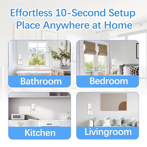 Air Ionizer 4-Pack Plug-in Purifier