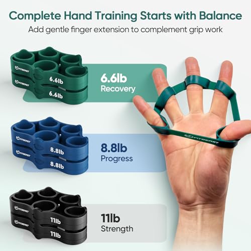 Image of FitBeast Finger Exerciser Set, Pinch Clips & Finger Extension Bands for Hand Therapy, Grip Strength, Dexterity & Hand Rehab