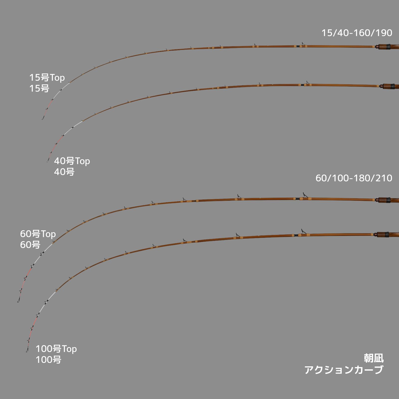 Amazon | アルファタックル (Alphatackle) 朝凪 (あさなぎ) 15/40-160