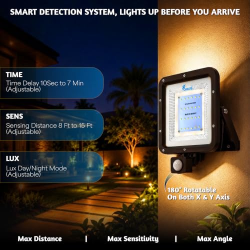 Image of Forus 20W LED Flood Light Amber with Motion Sensor Auto On Off Day Night Mode Waterproof Outdoor Security Light for Garden Parking Garage Factory Warehouse High Bright Floodlight 4Yr Warranty-1Pc