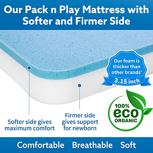 Pro Goleem Pack And Play Mattress (38’’X26’’X3.15’’), Waterproof Fitted Pack N Play Mattress Pad, Soft Playard Mattress Memory Foam Playpen Mattress Mini Crib Mattress For Babies And Toddlers #TOP3