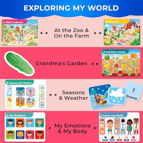 Image of Montessori Busy Book for Toddlers 3-5 - Learning Toys for Kids 1-3 and 2-4 | Velcro Busy Book with Preschool Learning Activities for 1 year old - 15 Themes with 178 Elements - Homeschool Educational Toy