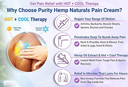 Purity Hemp Naturals HOT + Cool Cream Rub - Premium Strength - Natural Hemp Extract for Muscles, Joints, Neck, Back - 1,000 mg Formula - Made in The USA - Image 5