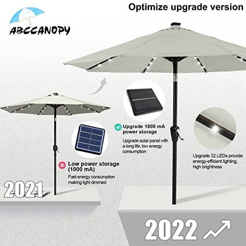 Abccanopy 2,7 m ad energia solare ombrellone con