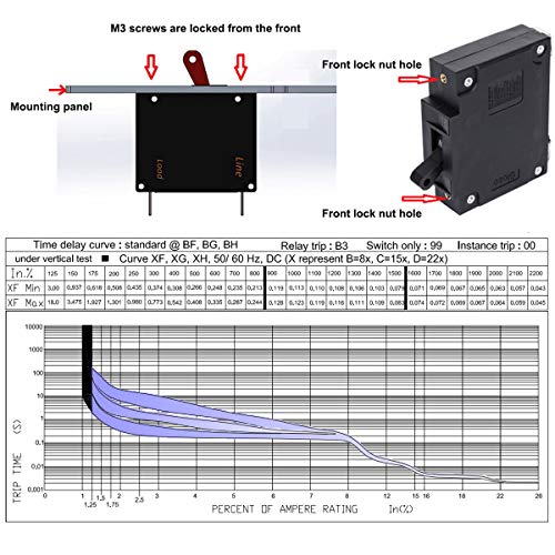 T Tocas Ac/Dc Single Pole Toggle Magnetic Circuit Breaker - 15 Amp #TOP4