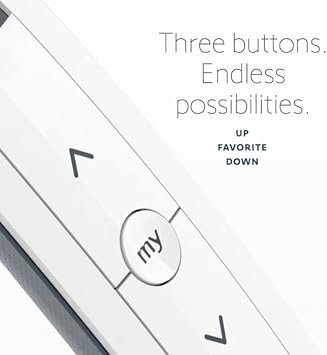 somfy Situo 5 Pure II RTS 5-Channel Remote