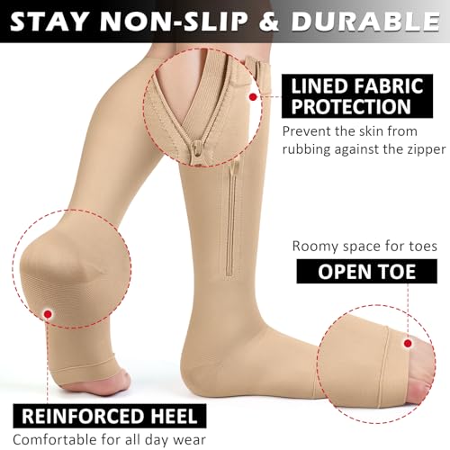 Image of Ailaka Zipper 20-30 mmHg Compression Socks for Women & Men, Knee High Open Toe