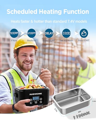 Cordless Electric Lunch Box – Rechargeable Self-Heating Food Warmer with 1100ML SS Container, Battery-Powered Heated Lunch Box, Perfect for Travel, Office Meals for Adults, Men & Women