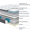 SuiLong Luxus-Premium-Matratze 180x200x30cm Härte H3 H4, Produziert nach Deutschem Qualitätsstandard,1.000er Tonnentaschenfederkernmatratze Rücken und Taillenschmerzen Lindern - 7-Zonen