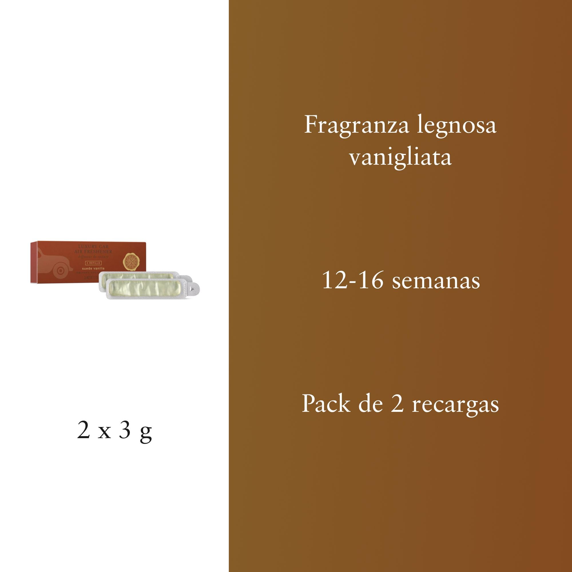 RITUALS Ricariche per Profumatore Auto Suede Vanilla – Due ricariche di profumo della Private Collection, freschezza prolungata – 2 x 3g