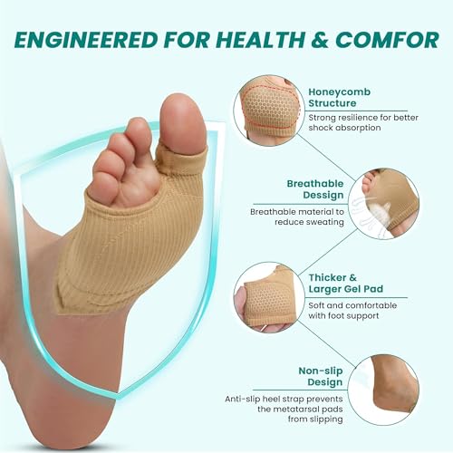 Image of Belanto Metatarsal Pad for Women and Men, 1 Pair Forefoot Pad for Pain Relief, Hallux Valgus Bunion Foot Sleeve, Ball of Foot Cushion with Gel Pad, Morton's Neuroma, Metatarsalgia Support, Beige