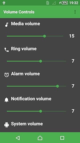 Volume Controls