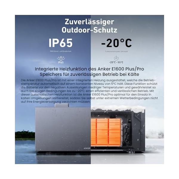 Balkonkraftwerk mit Speicher Anker Solix Solarbank 2 E1600 Pro mit JaSolar Full Black Bifaziale Solarmodule und Anker Smarten Zähler – Bild 6