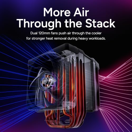 Image of Cooler Master V8 ACE 3DHP AMD CPU Air Cooler, Single-Tower, Dual PWM Fans | AMD AM5 Support Cooler, 3DHP Cooling, LCP Blades, Quiet Dual 120mm PWM Fans, Single-Tower Design, Easy Installation