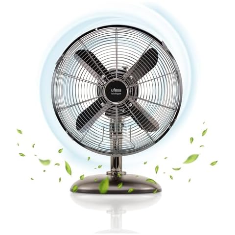 UFESA Ventilateur de Table Michigan Cover