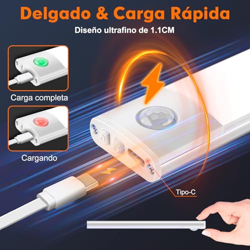 Seguridad, Imagen adicional