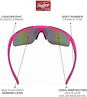 Vista 3 de Rawlings Gafas de sol retro Vaporwave Baseball Shield color rosa neón