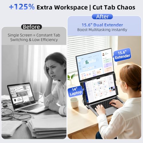 Image of 15.6 inch Dual Laptop Screen Extender - Ultra Thin Stacked Foldable Portable Monitor, FHD 1080P USB-C /HDMI Plug & Play, 180 Screen Adjustment for 13-17.3 inch Mac /Windows Laptops, Ideal for Work & Gaming