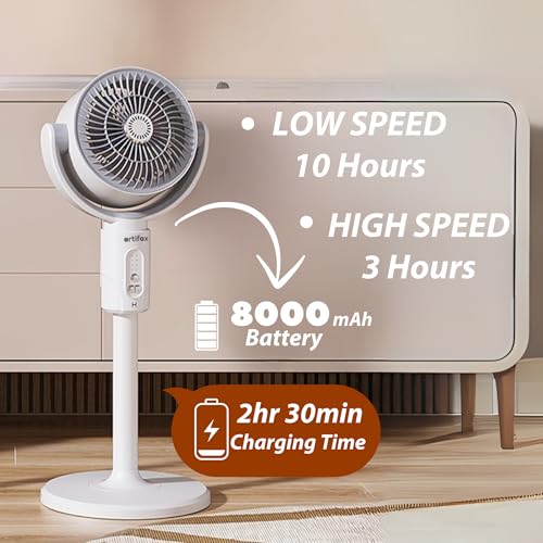 Image of Artifax Personal Rechargeable Fan ART-B-11 | 2-in-1 Table & Pedestal Fan for Single Person Use | 8000mAh Battery | BLDC Motor | 5 Speeds | Remote Control | Type-C Charging Portable Fan