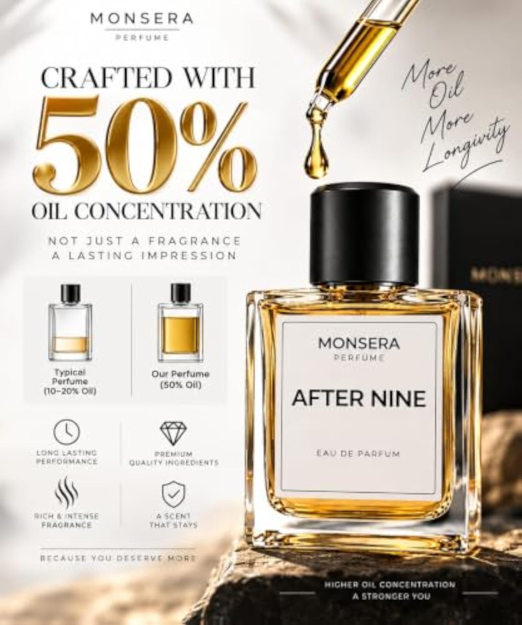 After Nine Eau de Parfum for Men, Warm Spicy Aroma