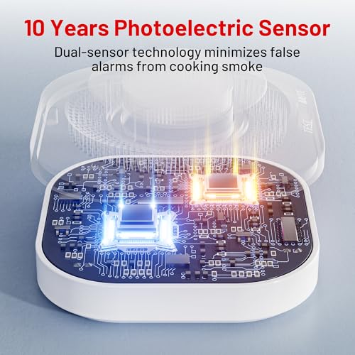 Smoke Alarm Fire Detector,Battery Operated Photoelectric Smoke Detector with Test Button and Low Battery Warning, Fire Alarms Smoke Detectors for Home, 6 Pack - Image 3