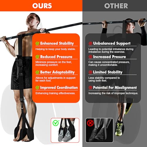 Pull Up Assistance Bands, Heavy-Duty Assisted Pull Up Resistance Band, Adjustable Elastic Band for Strength Training, Patented Pull Up Straps, Exercise Band for Chin-up Workout and Body Stretching - Thumbnail 3
