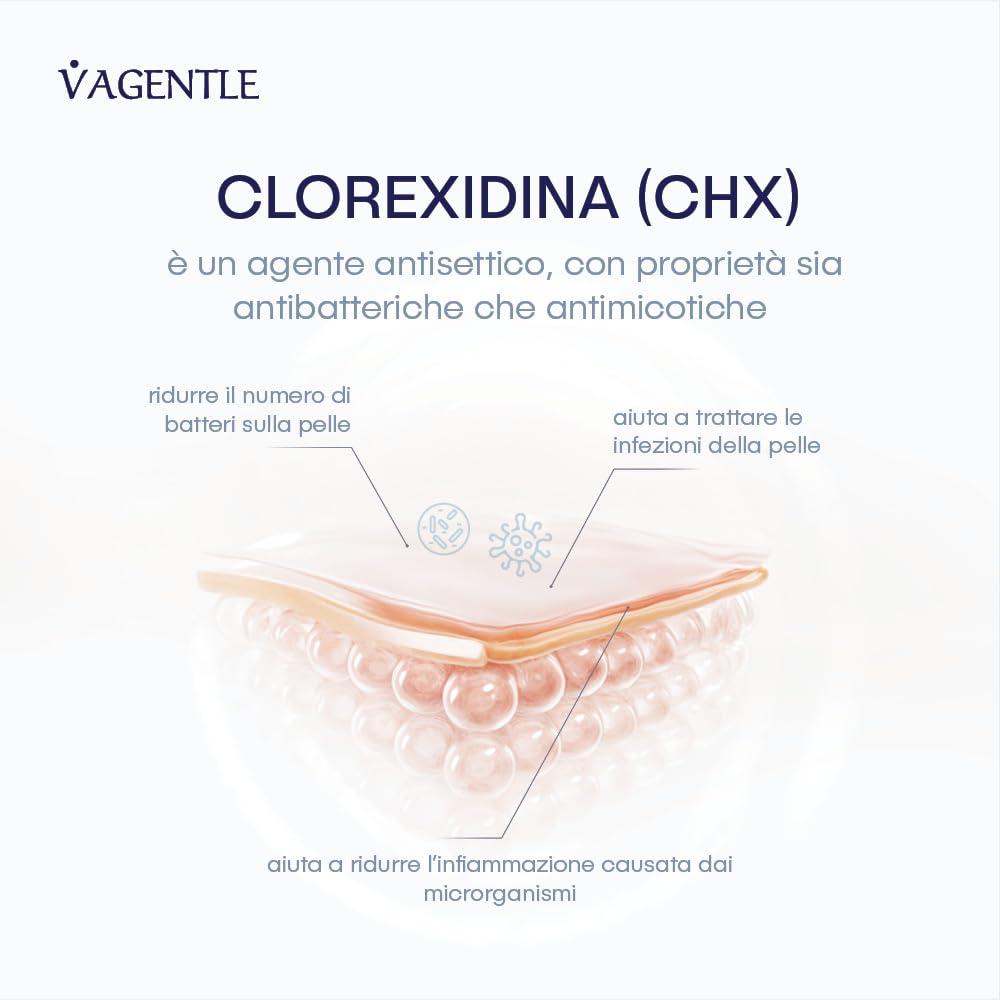 Detergente Intimo Antibatterico con Clorexidina, per un Effetto Antibatterico Potente, Protezione da Infezioni e Odori, pH Bilanciato e Senza Sapone, Delicato per Uso Quotidiano, 250 ml