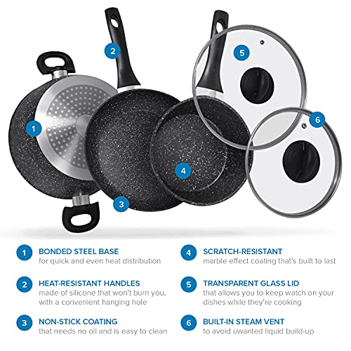 Juego-de-3-sartenes-induccion-antiadherentes-con-mango-Cool-Touch-sarten-antiadherente-vitroceramica-set-sartenes-induccion-para-hervir-freir-o-saltear-comidas-mas-saludables-con-menos-aceite Juego-de-3-sartenes-induccion-antiadherentes-con-mango-Cool-Touch-sarten-antiadherente-vitroceramica-set-sartenes-induccion-para-hervir-freir-o-saltear-comidas-mas-saludables-con-menos-aceite