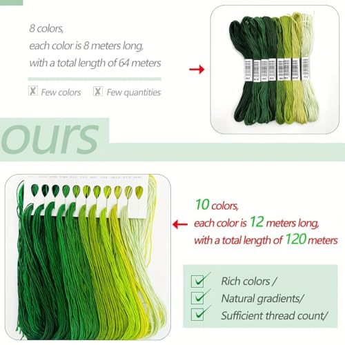 Image of 10-Color Gradient Embroidery Floss Set | 6 Color Families (Red, Yellow, Blue, Green, Brown, B&W) | 60 Pre-Sorted Skeins, 6-Strand Threads (1.2m Each) for Sewing & Crafts (Zhenqing 69023)