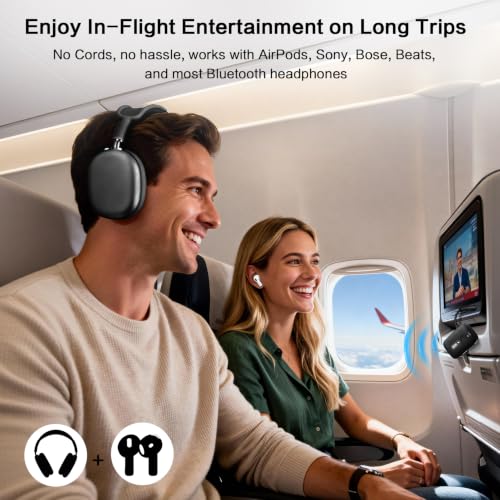 Image of SIMOLIO Airplane-Bluetooth-Adapter for AirPods /Headphones, 20 Hr Battery, Supports 2 Earbuds /Wireless Headphones, 3.5mm AUX Wireless Audio Transmitter for TV, Gym Equipment, Controller, MP3 Player