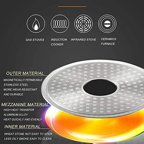 Wok de aleación de aluminio con tapa antiadherente miniatura 5