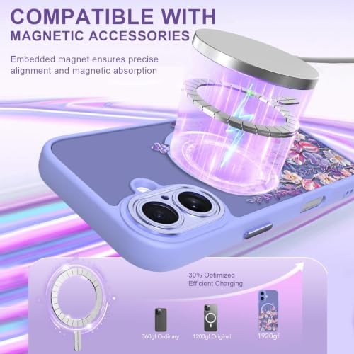 Image of Magnetic for iPhone 16 Case with for Women Girls, Purple Floral | Cute Oil Painting Flower Pattern Design [Compatible with MagSafe] [Full Camera Protection] Translucent Slim Shockproof Cover